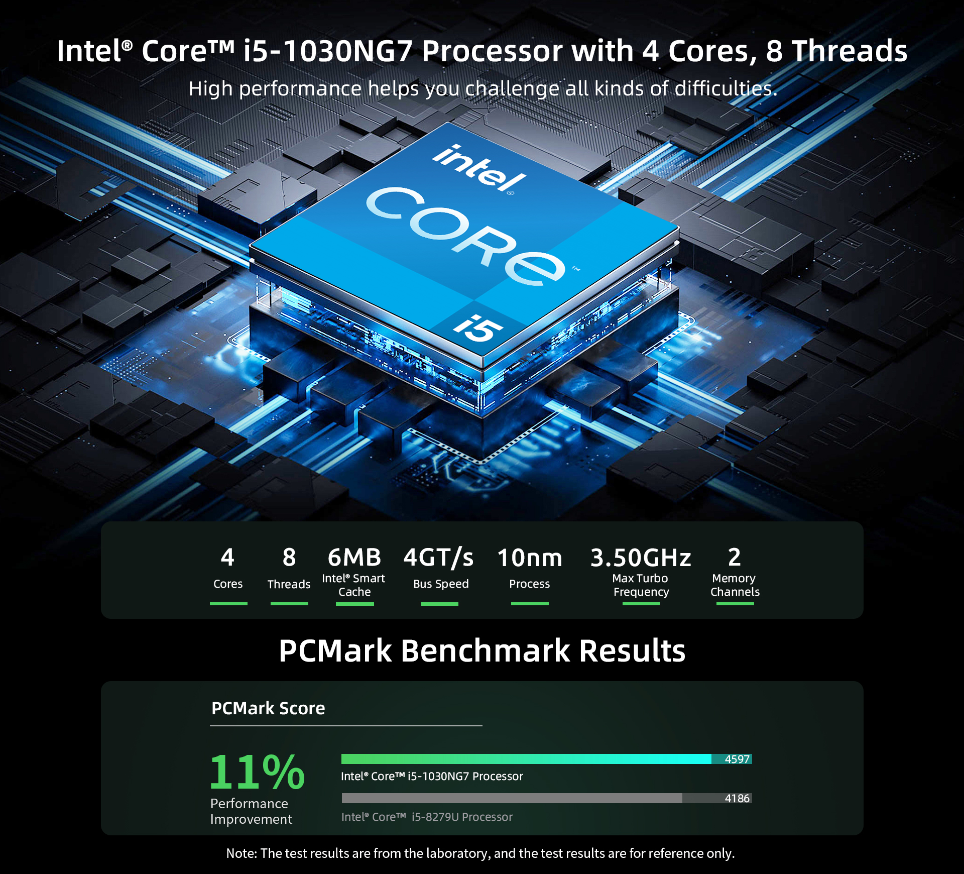 Intel i5 Silent Compact Mini Office PC MaxMini B6 Pro - Buy Intel Micro ...